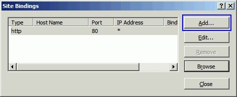 IIS Site bindings